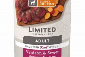 Best Canned Green Dog Food: Nutritious & Healthy! World’s Most Delicious Foods: Must-Try Dishes from Every Country Best Canned Green Dog Food: Nutritious & Healthy! | World’s Most Delicious Foods: Must-Try Dishes from Every Country