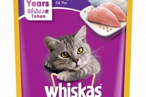 Is Mackerel Cat Food Good? Benefits &amp; More! | World’s Most Delicious Foods: Must-Try Dishes from Every Country