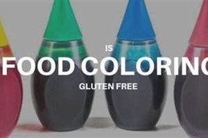 Safe or Not? Is Food Coloring Gluten Free? Guide | World’s Most Delicious Foods: Must-Try Dishes from Every Country