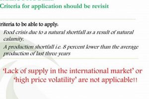 Understand Food Bank Criteria: Eligibility &amp; Guidelines | World’s Most Delicious Foods: Must-Try Dishes from Every Country