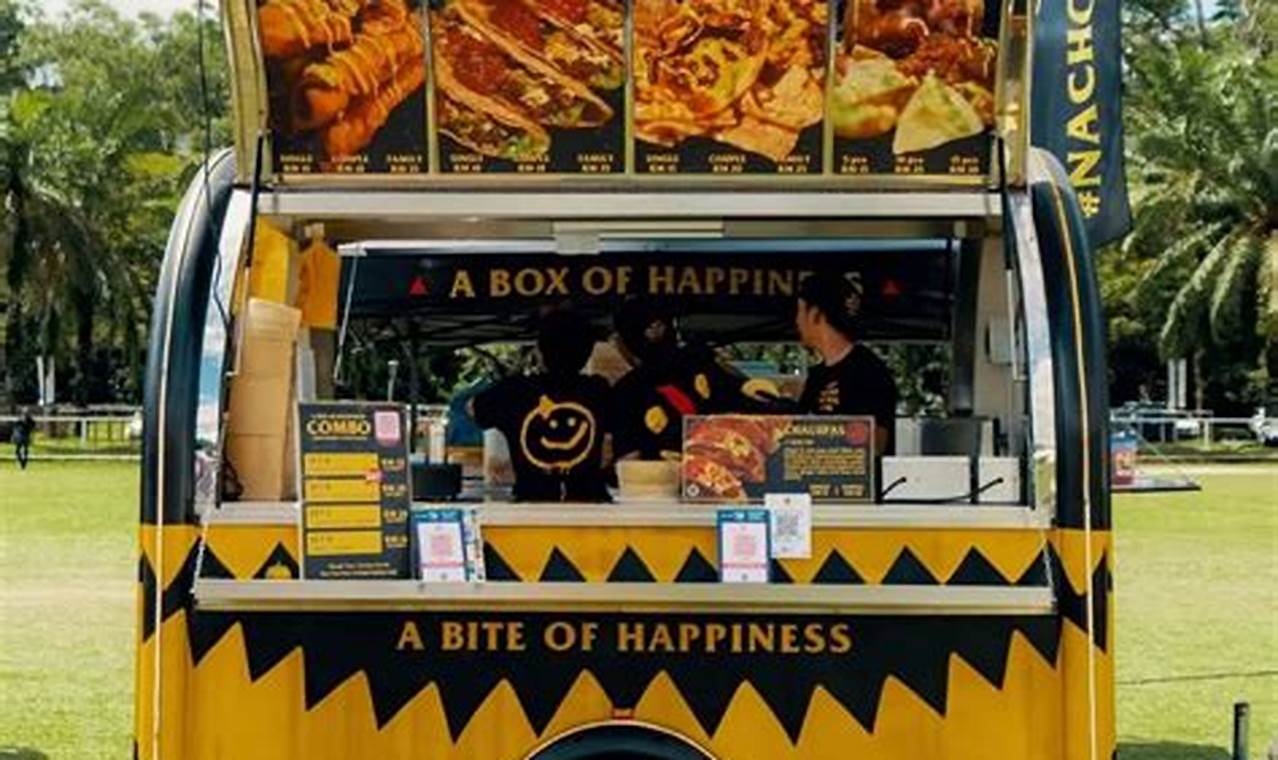 Ohio Food Trucks: Expert Mentor Programs & Support | World’s Most Delicious Foods: Must-Try Dishes from Every Country