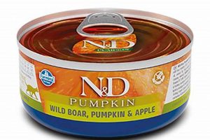 Best Canned Cat Food With Pumpkin: Guide & Reviews! World’s Most Delicious Foods: Must-Try Dishes from Every Country Best Canned Cat Food With Pumpkin: Guide & Reviews! | World’s Most Delicious Foods: Must-Try Dishes from Every Country