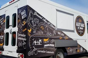 Mobile Food Truck Wrap Cost: Prices & Budget Guide World’s Most Delicious Foods: Must-Try Dishes from Every Country Mobile Food Truck Wrap Cost: Prices & Budget Guide | World’s Most Delicious Foods: Must-Try Dishes from Every Country
