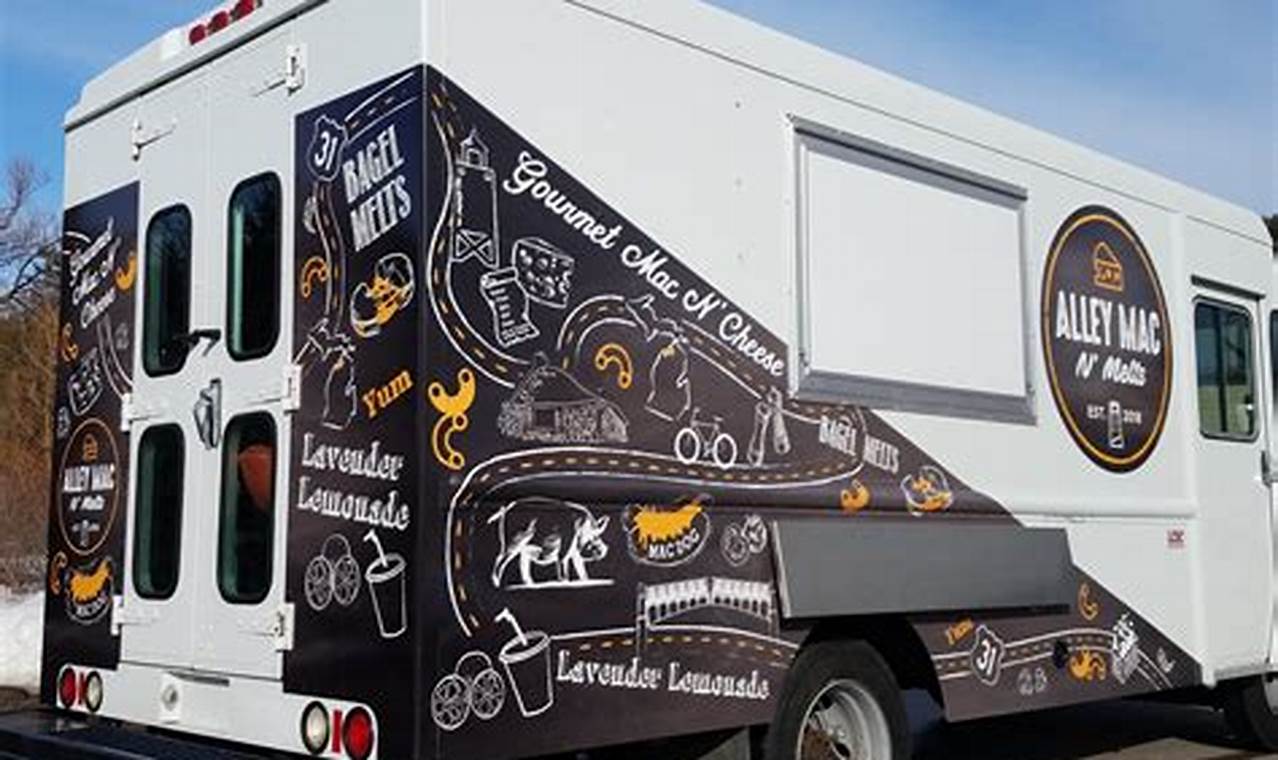 Mobile Food Truck Wrap Cost: Prices & Budget Guide World’s Most Delicious Foods: Must-Try Dishes from Every Country Mobile Food Truck Wrap Cost: Prices & Budget Guide | World’s Most Delicious Foods: Must-Try Dishes from Every Country