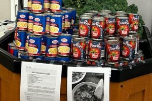 Find a Food Pantry in New Bedford, MA: Locations & Help World’s Most Delicious Foods: Must-Try Dishes from Every Country Find a Food Pantry in New Bedford, MA: Locations & Help | World’s Most Delicious Foods: Must-Try Dishes from Every Country