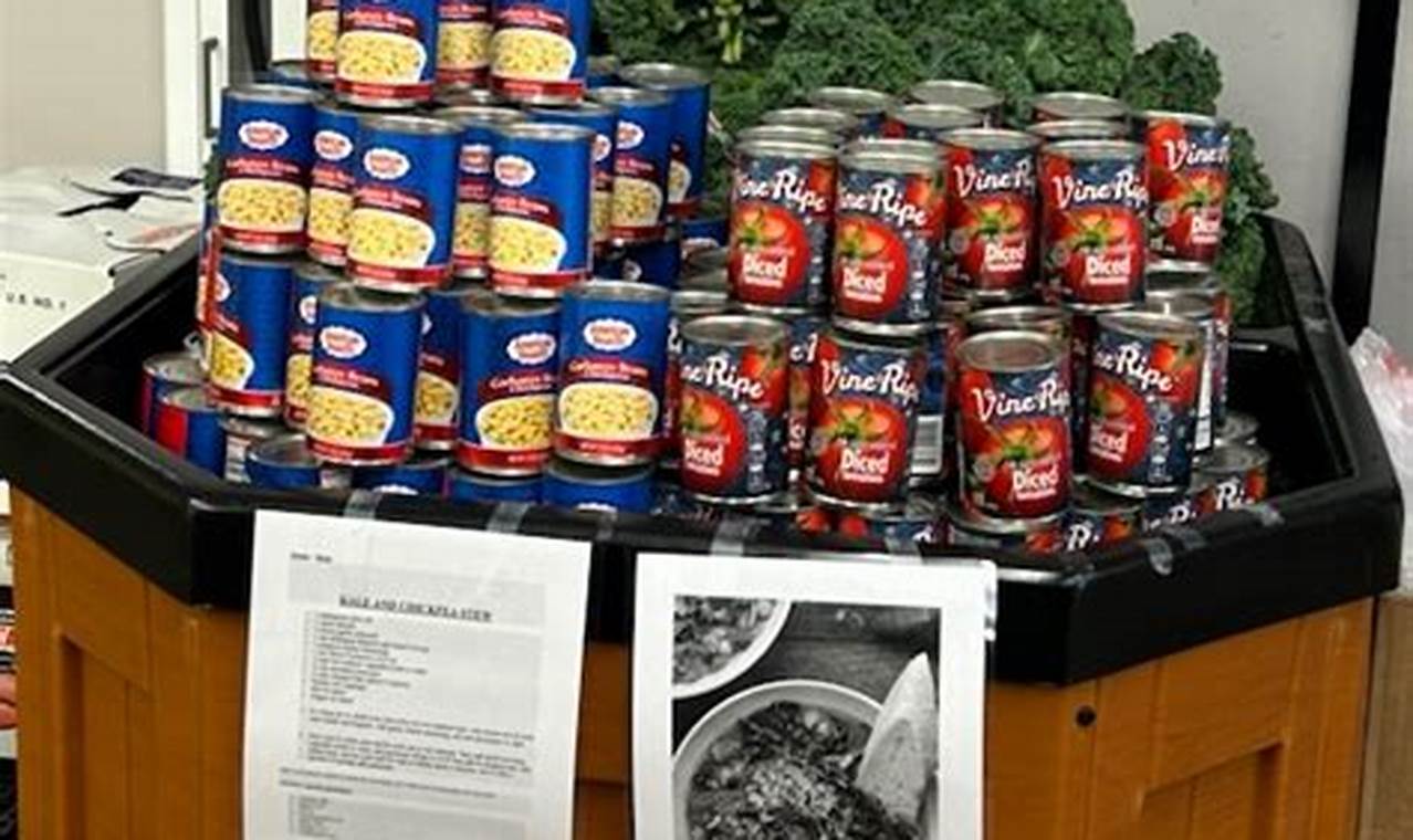 Find a Food Pantry in New Bedford, MA: Locations & Help World’s Most Delicious Foods: Must-Try Dishes from Every Country Find a Food Pantry in New Bedford, MA: Locations & Help | World’s Most Delicious Foods: Must-Try Dishes from Every Country