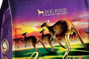 Best Kangaroo Dog Food: A Healthy & Novel Choice World’s Most Delicious Foods: Must-Try Dishes from Every Country Best Kangaroo Dog Food: A Healthy & Novel Choice | World’s Most Delicious Foods: Must-Try Dishes from Every Country