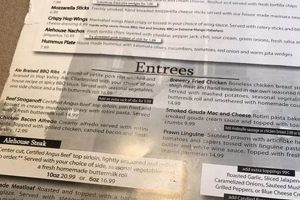 Your Guide: Hop Valley Food Menu & Tasty Bites World’s Most Delicious Foods: Must-Try Dishes from Every Country Your Guide: Hop Valley Food Menu & Tasty Bites | World’s Most Delicious Foods: Must-Try Dishes from Every Country