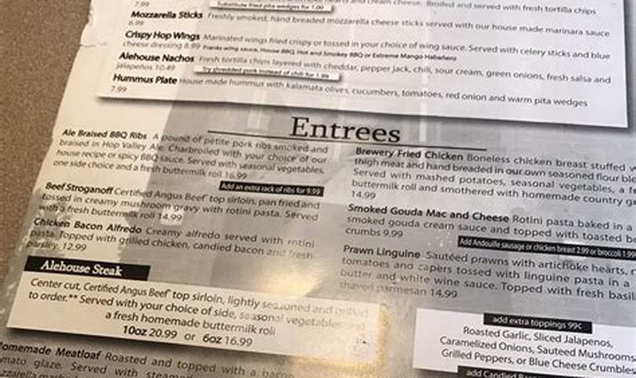 Your Guide: Hop Valley Food Menu & Tasty Bites World’s Most Delicious Foods: Must-Try Dishes from Every Country Your Guide: Hop Valley Food Menu & Tasty Bites | World’s Most Delicious Foods: Must-Try Dishes from Every Country