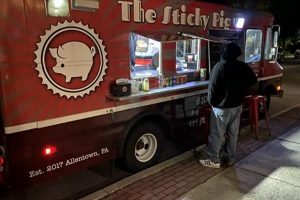 Best Food Trucks in York PA: Find Food Trucks Near You! | World’s Most Delicious Foods: Must-Try Dishes from Every Country