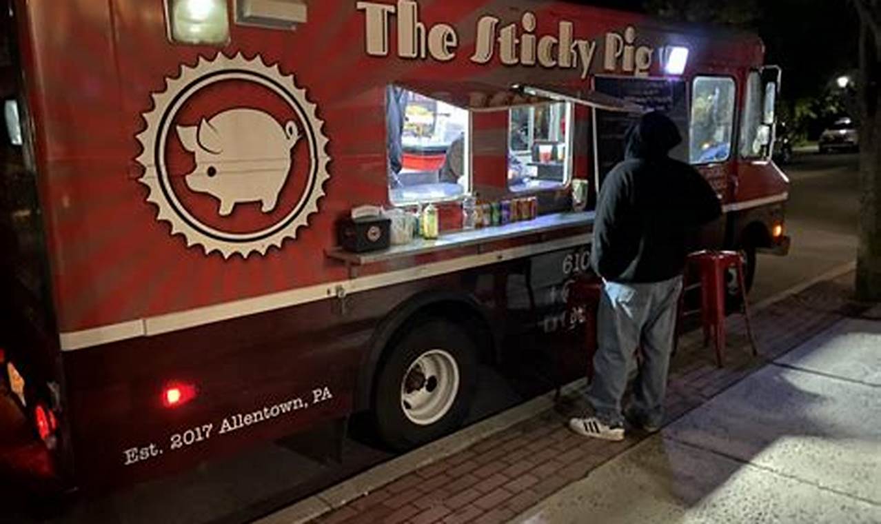 Best Food Trucks in York PA: Find Food Trucks Near You! World’s Most Delicious Foods: Must-Try Dishes from Every Country Best Food Trucks in York PA: Find Food Trucks Near You! | World’s Most Delicious Foods: Must-Try Dishes from Every Country