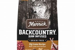 Best Backcountry Dog Food: Fuel Your Adventure Dogs! World’s Most Delicious Foods: Must-Try Dishes from Every Country Best Backcountry Dog Food: Fuel Your Adventure Dogs! | World’s Most Delicious Foods: Must-Try Dishes from Every Country