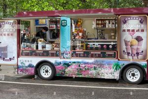 Best China Food Truck Near You: Authentic & Tasty! World’s Most Delicious Foods: Must-Try Dishes from Every Country Best China Food Truck Near You: Authentic & Tasty! | World’s Most Delicious Foods: Must-Try Dishes from Every Country