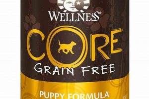 Top Rated Best Grain Free Canned Dog Food Brands in 2024 World’s Most Delicious Foods: Must-Try Dishes from Every Country Top Rated Best Grain Free Canned Dog Food Brands in 2024 | World’s Most Delicious Foods: Must-Try Dishes from Every Country