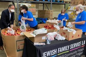 Local Sova Food Bank: Fight Hunger Together | World’s Most Delicious Foods: Must-Try Dishes from Every Country
