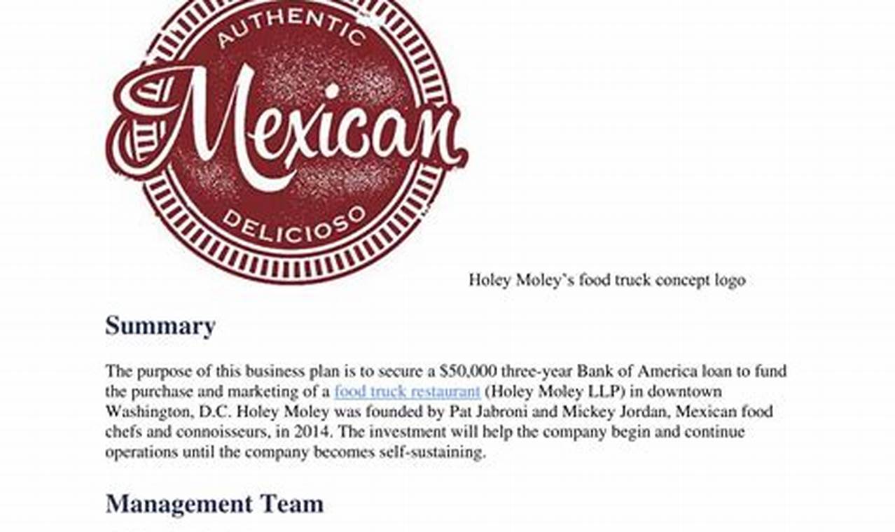 Free Food Truck Business Plan Example PDF: Mobile Food Success World’s Most Delicious Foods: Must-Try Dishes from Every Country Free Food Truck Business Plan Example PDF: Mobile Food Success | World’s Most Delicious Foods: Must-Try Dishes from Every Country