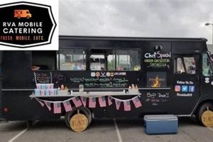 Your Firesides Food Truck: Menu & Location Guide World’s Most Delicious Foods: Must-Try Dishes from Every Country Your Firesides Food Truck: Menu & Location Guide | World’s Most Delicious Foods: Must-Try Dishes from Every Country