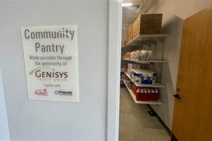 Flint Food Pantry: Help & Support Near You World’s Most Delicious Foods: Must-Try Dishes from Every Country Flint Food Pantry: Help & Support Near You | World’s Most Delicious Foods: Must-Try Dishes from Every Country