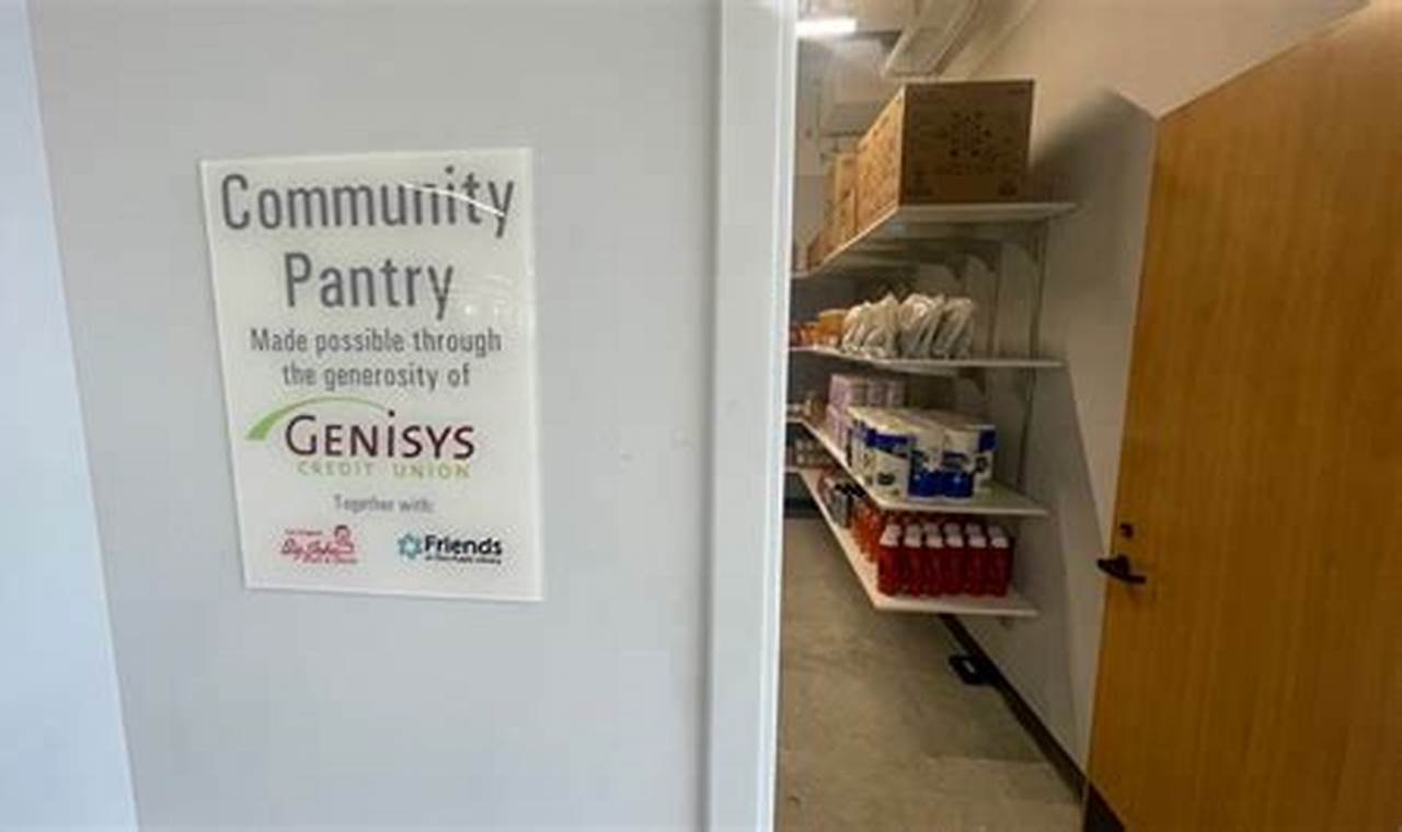 Flint Food Pantry: Help & Support Near You | World’s Most Delicious Foods: Must-Try Dishes from Every Country