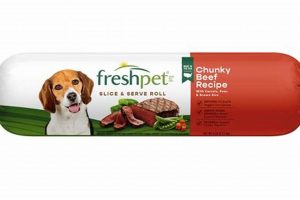 Best Beef Dog Food: Premium Meals Your Dog Will Love! | World’s Most Delicious Foods: Must-Try Dishes from Every Country