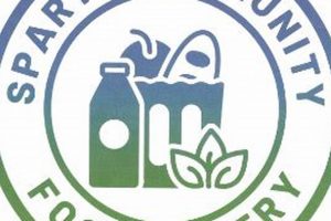 Your Sparta Food Pantry: Support Local Hunger Relief | World’s Most Delicious Foods: Must-Try Dishes from Every Country