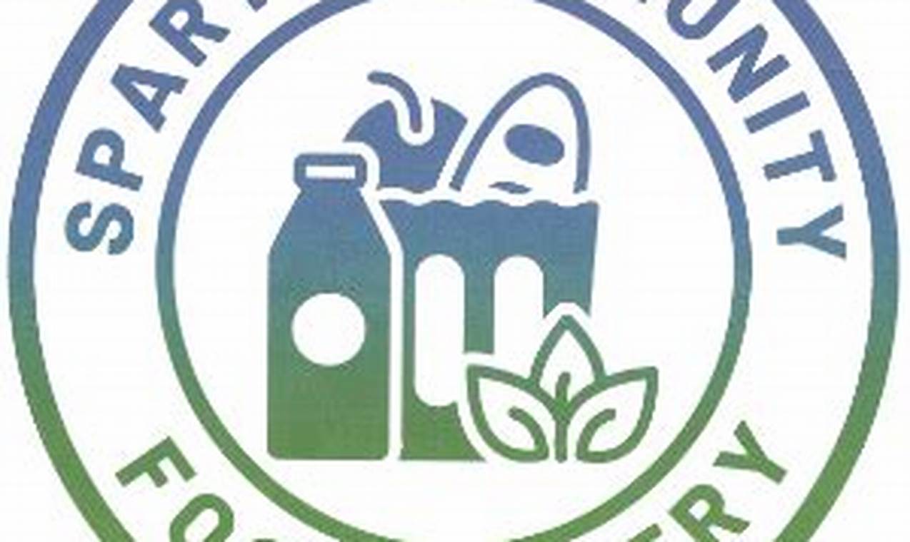 Your Sparta Food Pantry: Support Local Hunger Relief | World’s Most Delicious Foods: Must-Try Dishes from Every Country