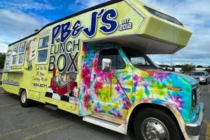 Best Great Northern Food Trucks: Eats on Wheels! | World’s Most Delicious Foods: Must-Try Dishes from Every Country