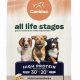 Best All Stages Dog Food: Nutrition for Life | World’s Most Delicious Foods: Must-Try Dishes from Every Country