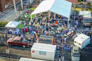 South Euclid Food Truck Park: A Mobile Feast For You! | World’s Most Delicious Foods: Must-Try Dishes from Every Country