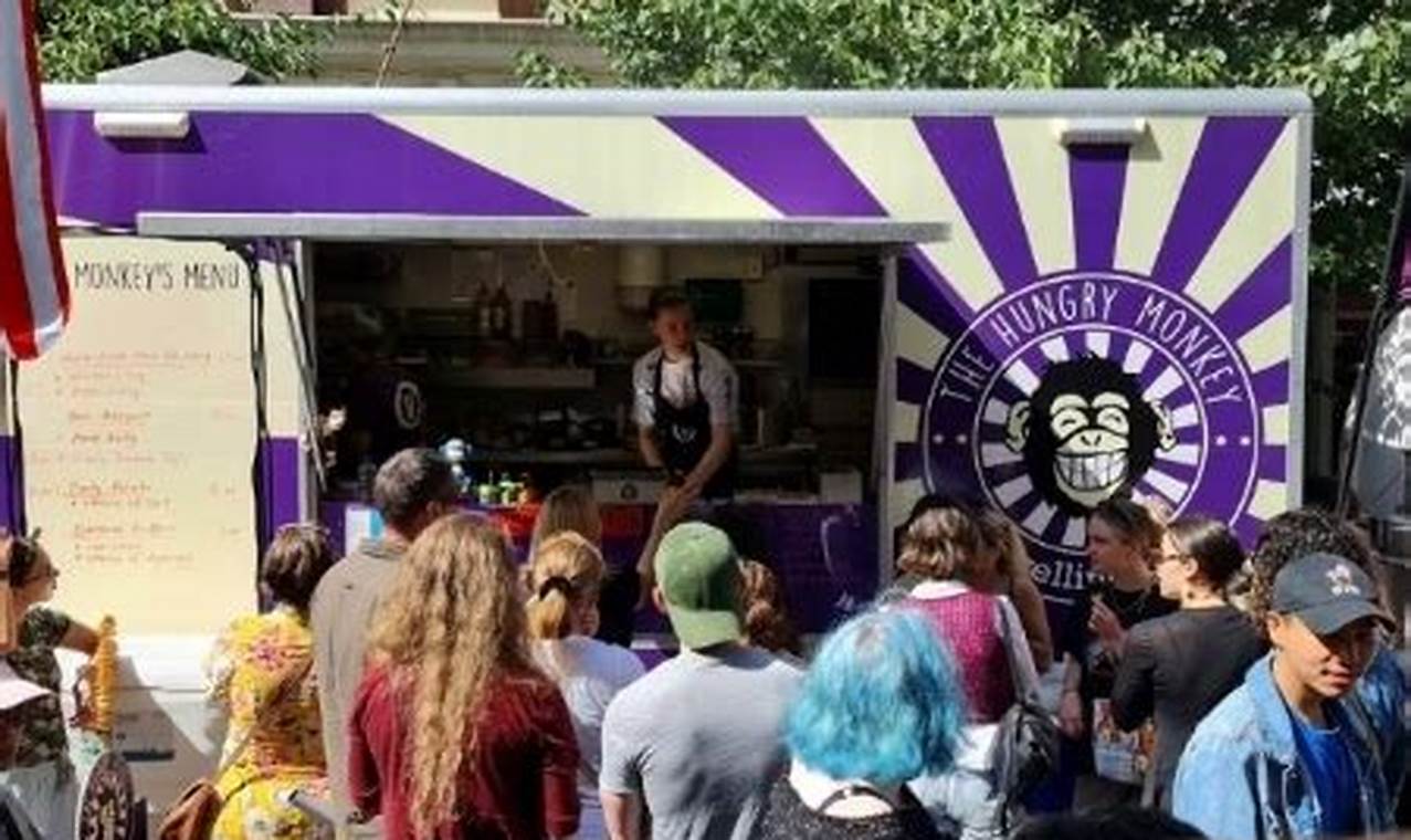 Wellington Food Trucks: Your Mobile Eats Guide | World’s Most Delicious Foods: Must-Try Dishes from Every Country