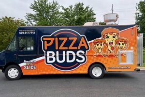 Best Food Trucks in Canton, OH: Your Local Guide | World’s Most Delicious Foods: Must-Try Dishes from Every Country