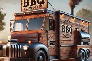 Arvada Food Trucks: Your Mobile Eats Guide | World’s Most Delicious Foods: Must-Try Dishes from Every Country