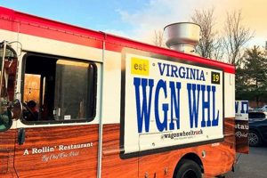 Rollin' Good Eats: Your Wagon Wheel Food Truck Guide! | World’s Most Delicious Foods: Must-Try Dishes from Every Country