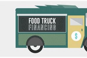 Mobile Eats: Financing a Food Truck Dream Guide | World’s Most Delicious Foods: Must-Try Dishes from Every Country