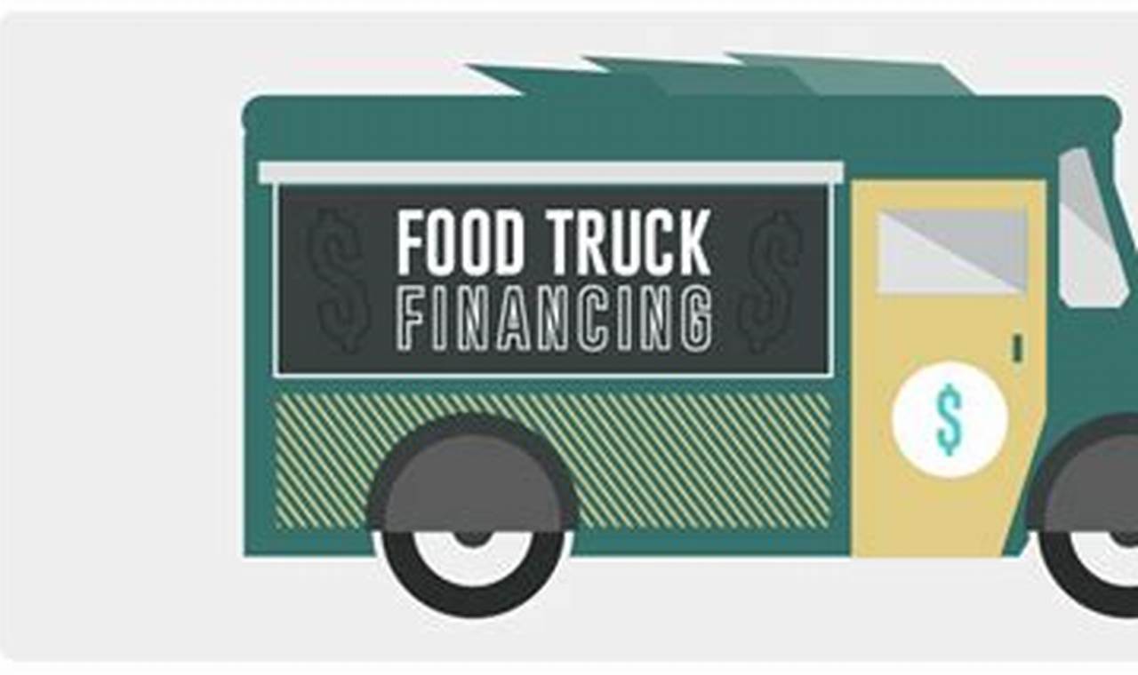 Mobile Eats: Financing a Food Truck Dream Guide | World’s Most Delicious Foods: Must-Try Dishes from Every Country