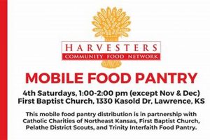 Your Guide: Lawrence Food Pantry Near Me + Support | World’s Most Delicious Foods: Must-Try Dishes from Every Country