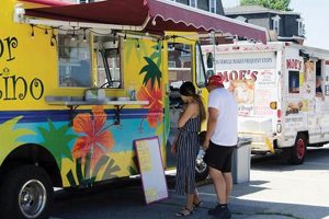 Worcester MA Food Trucks: Find Local Eats Near You! | World’s Most Delicious Foods: Must-Try Dishes from Every Country