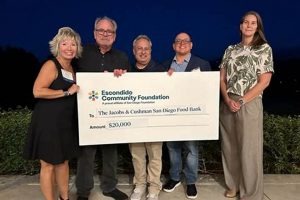 Your Local Escondido Food Bank: Fight Hunger Now! | World’s Most Delicious Foods: Must-Try Dishes from Every Country