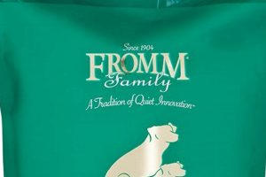 Fromm Large Breed Dog Food: The Best Choice For Large Dogs | World’s Most Delicious Foods: Must-Try Dishes from Every Country