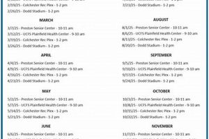 Find Help: Food Pantries in Pensacola, FL - Near You | World’s Most Delicious Foods: Must-Try Dishes from Every Country