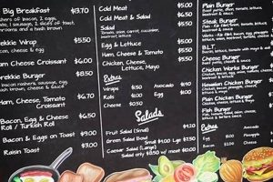 Guide to The Food Shop Menu: Design &amp; Optimize Your Menu | World’s Most Delicious Foods: Must-Try Dishes from Every Country