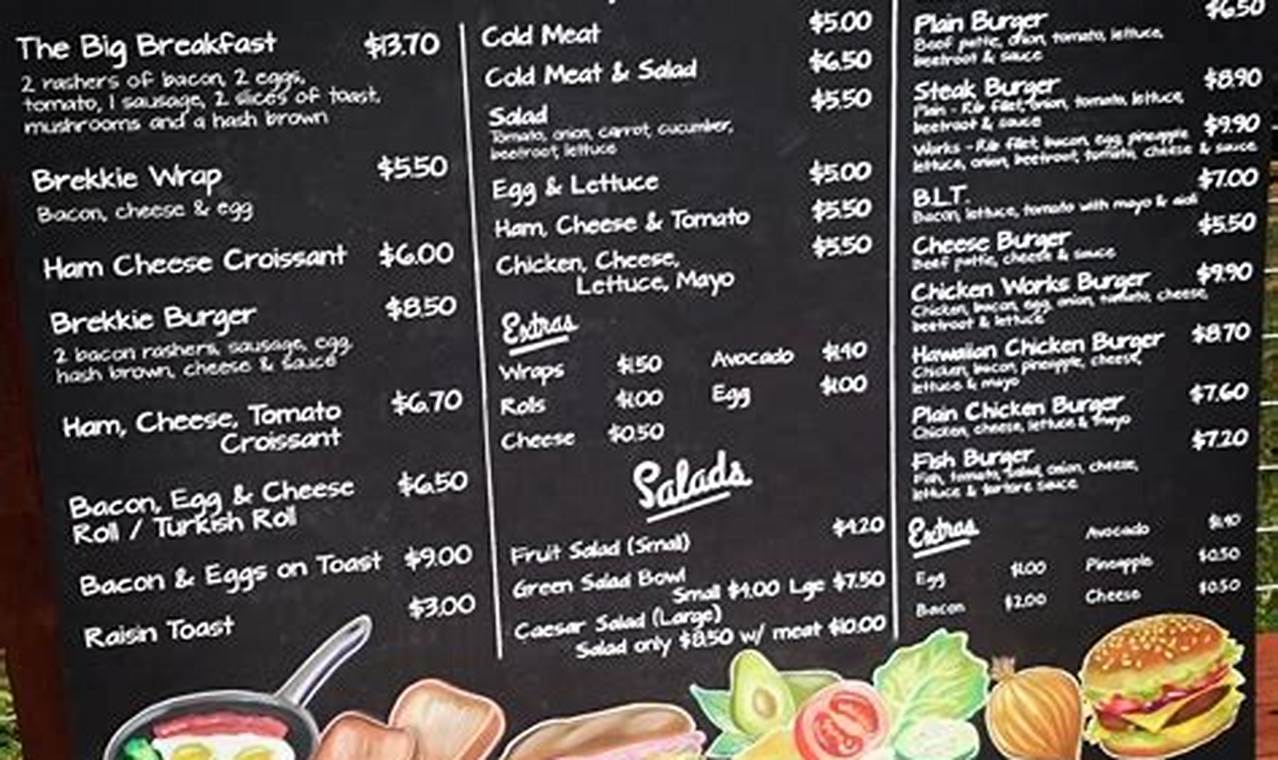 Guide to The Food Shop Menu: Design &amp; Optimize Your Menu | World’s Most Delicious Foods: Must-Try Dishes from Every Country