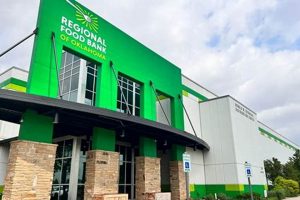 Moore OK Food Bank: Find Help & Support Near You | World’s Most Delicious Foods: Must-Try Dishes from Every Country