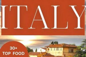 Top-Rated Best Food Tours in Italy: Eat Like a Local! | World’s Most Delicious Foods: Must-Try Dishes from Every Country