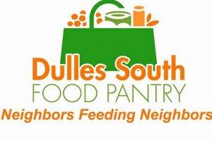 Your Dulles South Food Pantry: Support in Dulles, VA | World’s Most Delicious Foods: Must-Try Dishes from Every Country