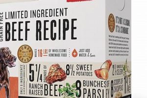 Is Honest Kitchen Dog Food Worth It? A Review & Analysis | World’s Most Delicious Foods: Must-Try Dishes from Every Country