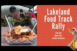 Your Guide: Lakeland Food Truck Rally Fun! | World’s Most Delicious Foods: Must-Try Dishes from Every Country