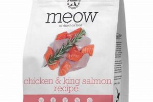 Best New Zealand Cat Food Brands: Healthy & Tasty! World’s Most Delicious Foods: Must-Try Dishes from Every Country Best New Zealand Cat Food Brands: Healthy & Tasty! | World’s Most Delicious Foods: Must-Try Dishes from Every Country