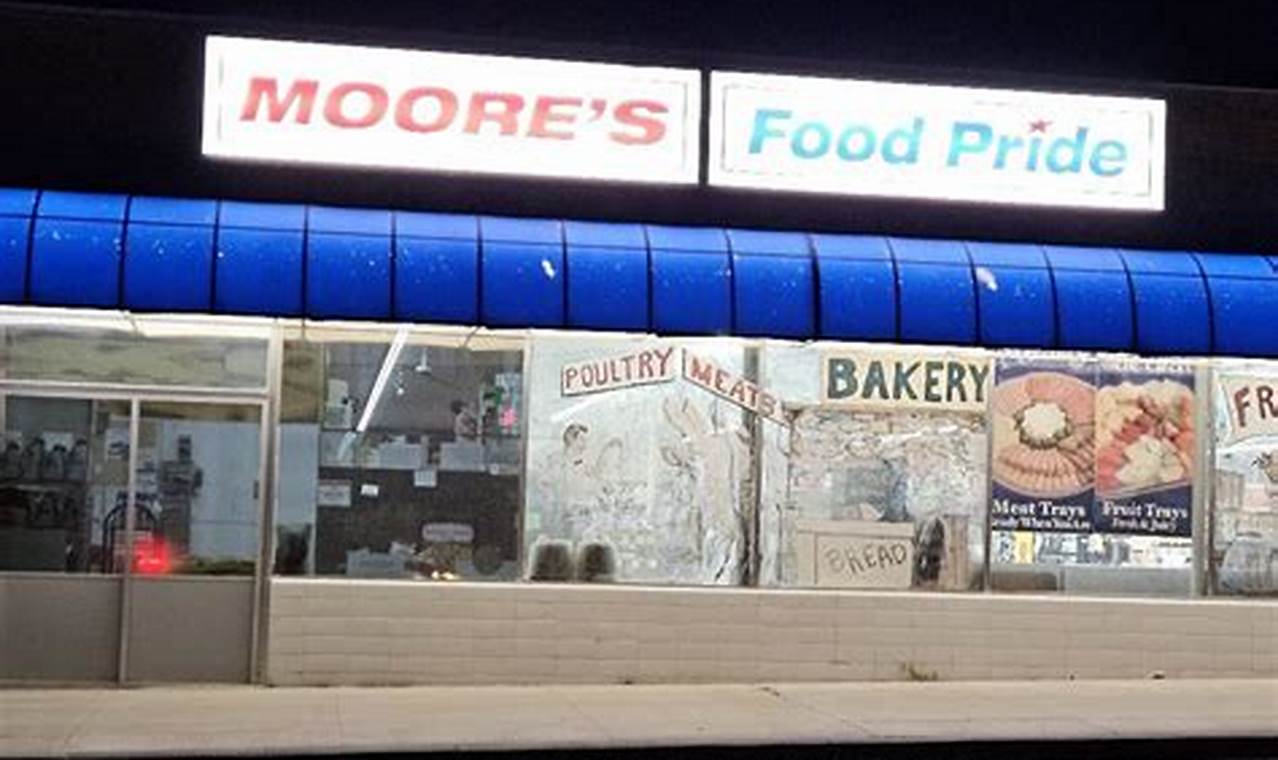 Find Food: Moore Food Pantry Near You [Assistance] | World’s Most Delicious Foods: Must-Try Dishes from Every Country