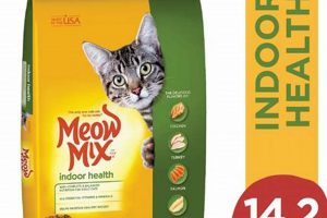 Best 40 Pound Cat Food: Brands & Buying Guide for Cats! | World’s Most Delicious Foods: Must-Try Dishes from Every Country